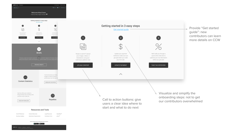 Enterprise Submission Portal
